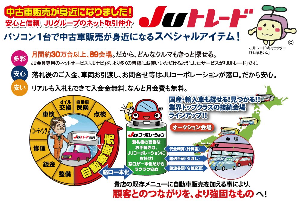 JUトレード｜パソコン１台で中古車販売が身近になるスペシャルアイテム！入会金月会費無料で中古車オークションや共有在庫から仕入れが可能！