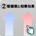 整備業と相乗効果