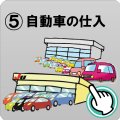 自動車の仕入