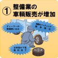 整備業の車両販売が増加