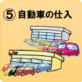 自動車の仕入